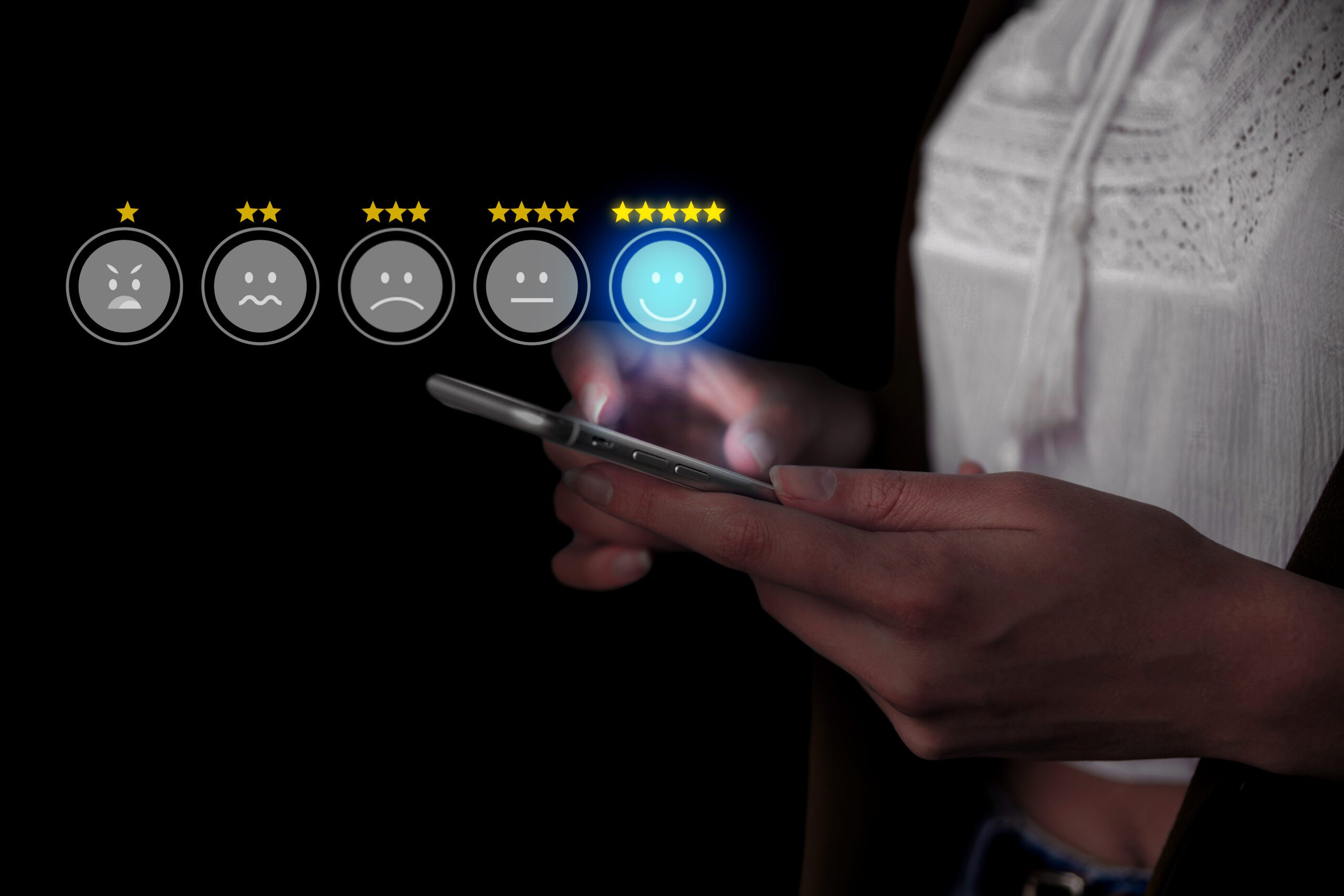 5 star review Analysis Techniques