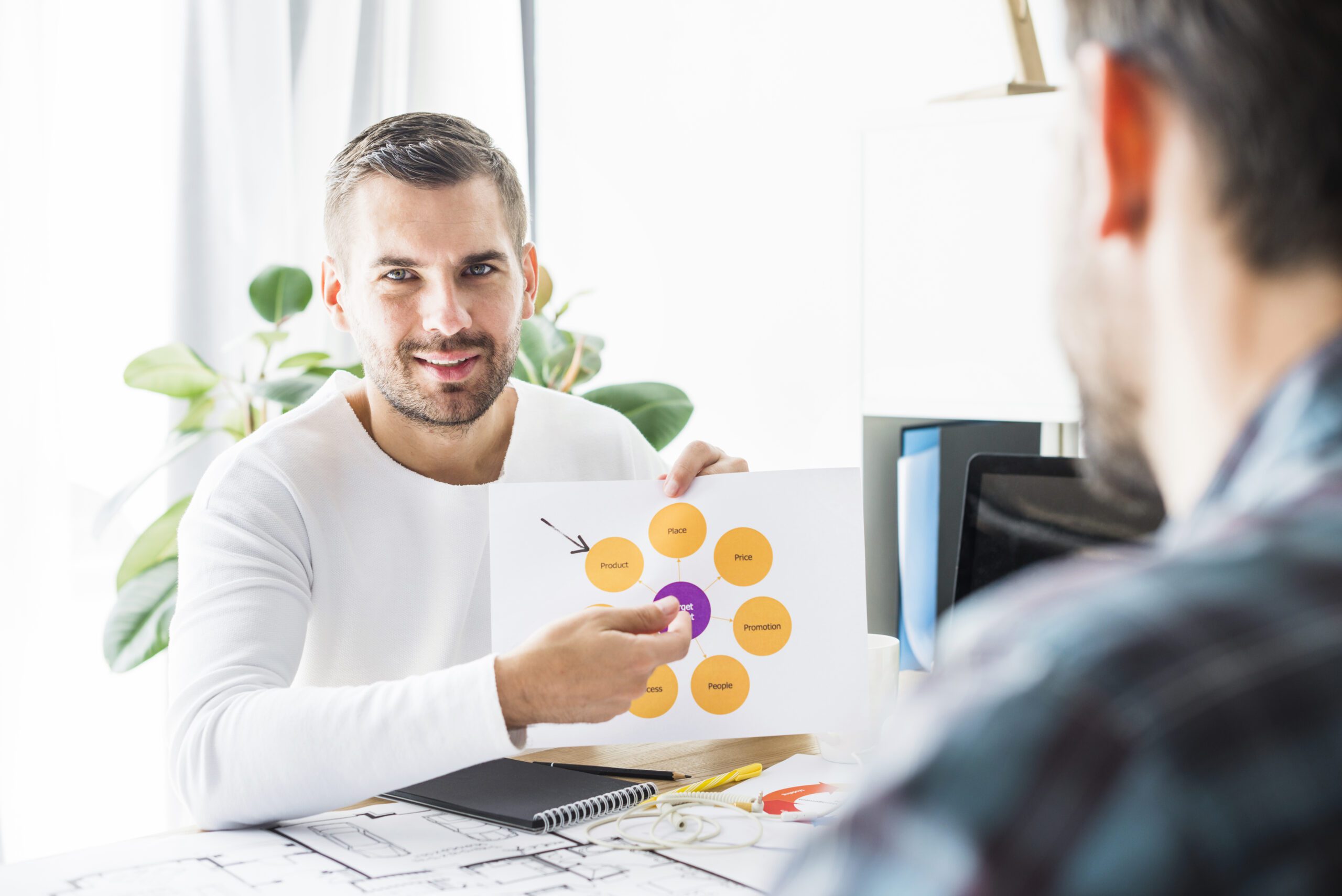 Young businessman discussing Reputation Management Strategies